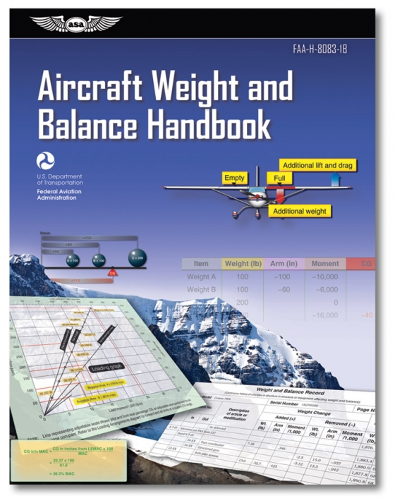 Instrument Flying Handbook TGAT