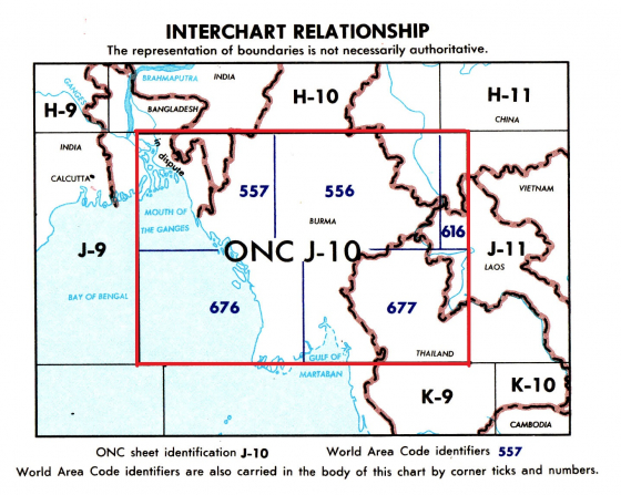 ONC-J10